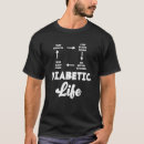 Suche nach lustige diabetes tshirts Geburtstag