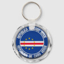 Suche nach verde schlüsselanhänger Symbol