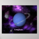 Suche nach neptun poster Sterne