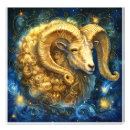Suche nach ram astrologie poster Geburtstag
