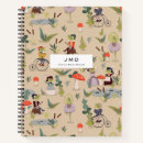 Suche nach frosch kleine notizbücher Pilz