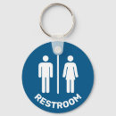 Suche nach toiletten schlüsselanhänger Symbol