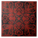 Suche nach romantisch fliesen Barocken