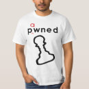 Suche nach pfand kleidung Brett