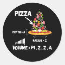 Suche nach nerd aufkleber Lehrerin