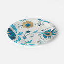 Suche nach motiv teller Botanisch