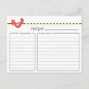 Suche nach postkarten Obst