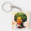 Suche nach afrikanische frau schlüsselanhänger Afrikanerin
