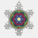 Suche nach kaleidoskop ornamente Bunt