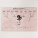 Suche nach peach puzzle Personalisiert