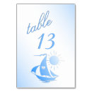 Suche nach segeln tischkarten Schiff