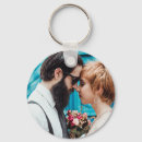 Suche nach schlüsselanhänger Familie