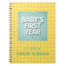 Suche nach neue mama kleine notizbücher Neues baby