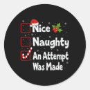 Suche nach naughty aufkleber Truthahn