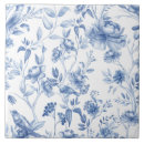 Suche nach porzellan fliesen Blau