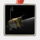 Suche nach zusammensetzung ornamente Planeten