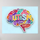 Suche nach brain poster Autismus