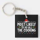 Suche nach köche schlüsselanhänger Weihnachten