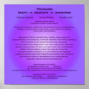 Suche nach ajna chakra poster Chakras