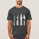 Suche nach trans kleidung Lesbian