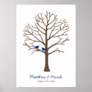 Suche nach fingerabdruck poster hochzeiten Daumenbaum