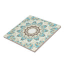 Suche nach esszimmer fliesen Zuhause