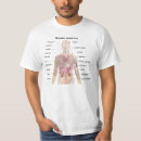 Suche nach menschliche anatomie tshirts Gehirn