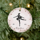 Suche nach die puppe der ornamente Girl