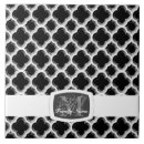 Suche nach silber fliesen Mädchenhaft