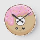 Suche nach krapfen wanduhren Frühstück