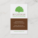 Suche nach rasensorgfalt visitenkarten Modern