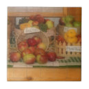 Suche nach anzeigen fliesen Nahrung