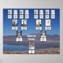 Suche nach posen poster Braun