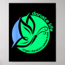 Suche nach organ poster Gebärmutterhalskrebs