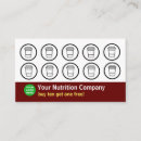 Suche nach cooking visitenkarten Business