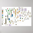 Suche nach griechische mythologie poster Götter