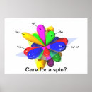 Suche nach elektron poster Naturwissenschaften