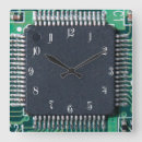 Suche nach stromkreise wanduhren Chip