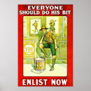 Suche nach wwi propaganda poster Militär