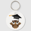 Suche nach owl schlüsselanhänger Niedlich