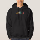 Suche nach evolution hoodies Winter