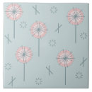 Suche nach retro blume fliesen Abstrakt