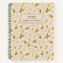 Suche nach rosa blumen notizbuch Botanisch