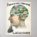 Suche nach phrenologie poster Psychiatrie