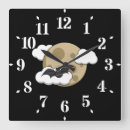 Suche nach bat wanduhren Moon