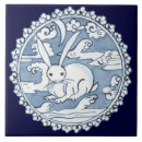 Suche nach töpfern fliesen Elegant