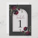 Suche nach rote rosen tischkarten Blume