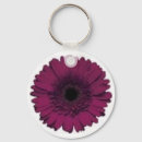 Suche nach gerbera schlüsselanhänger Hübsch