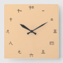 Suche nach chinesischen wanduhren Zahlen