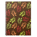 Suche nach buntes herbstblatt Herbstsaison